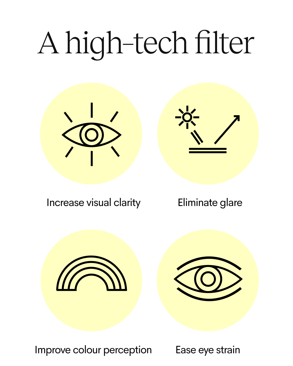 A high-tech filter 