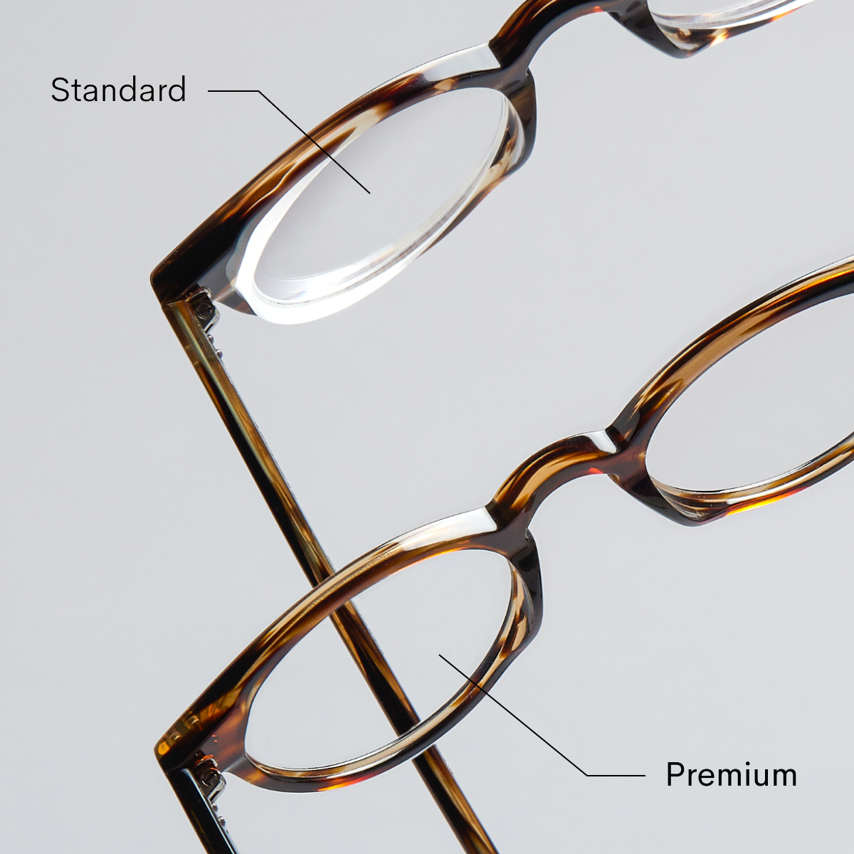 standard vs premium lense